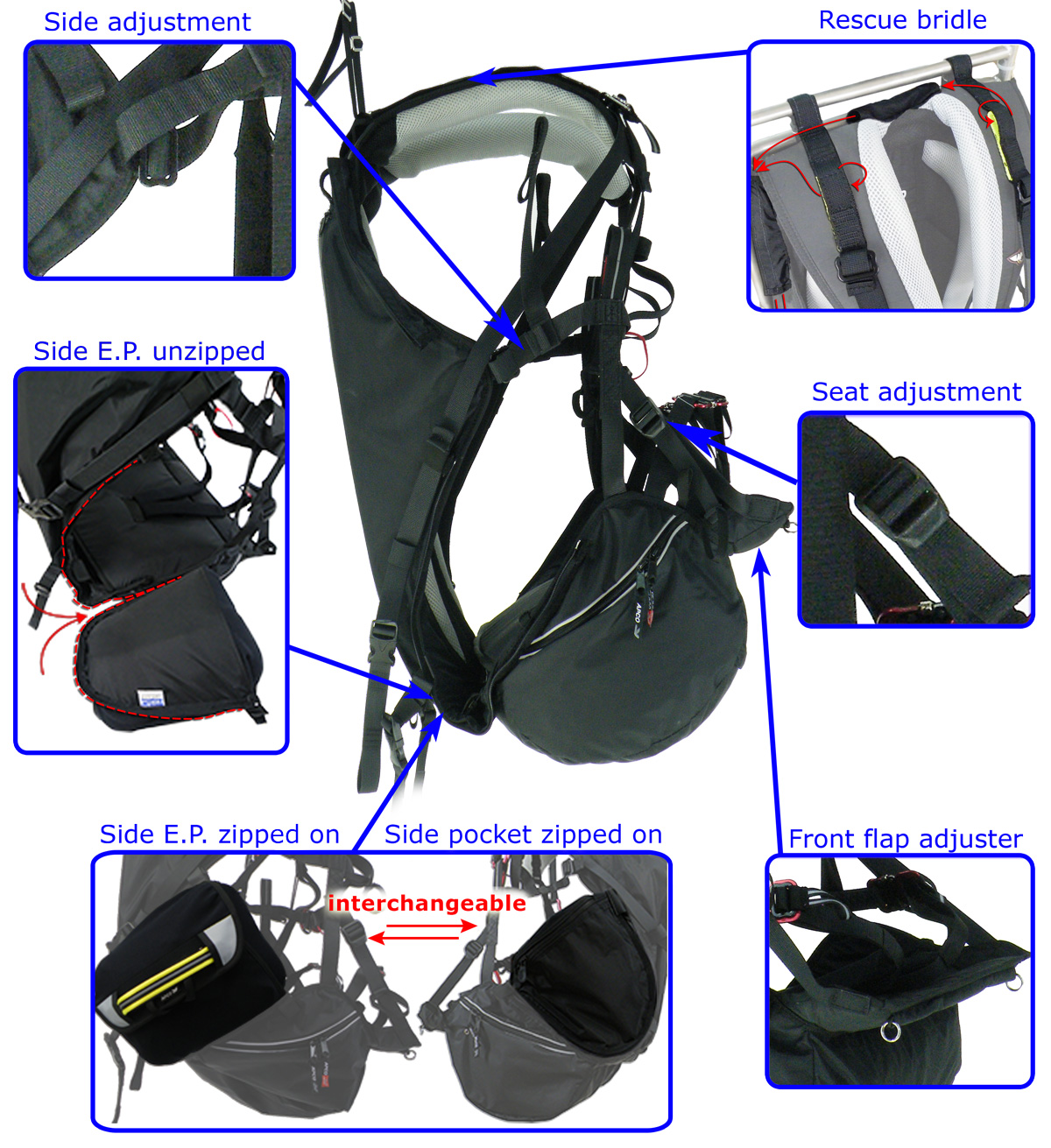apco ppg harness